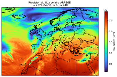 prevision-flux-solaire-arpege